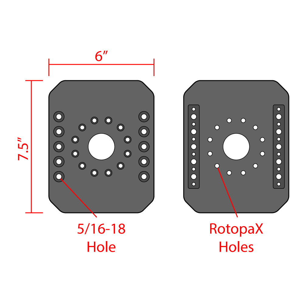RotopaX Mount Tubular Clamps - GZila Designs