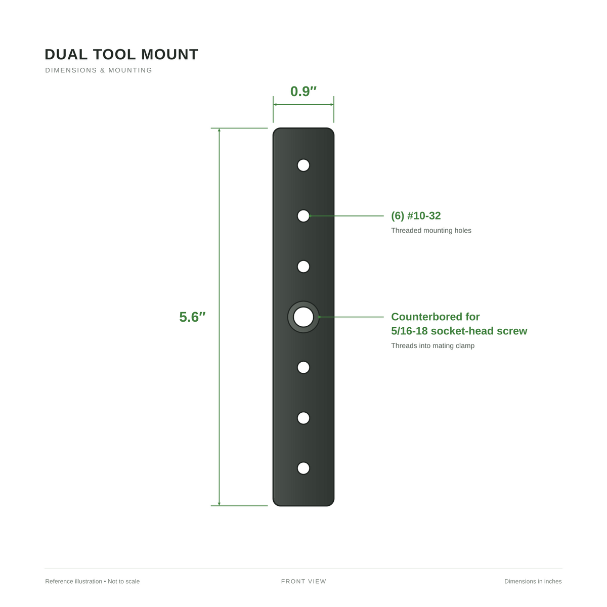 Dual Tool Mount dimensions: 5.6 inches long, 0.9 inches wide, six #10-32 threaded mounting holes, center counterbore for a 5/16-18 socket-head screw.