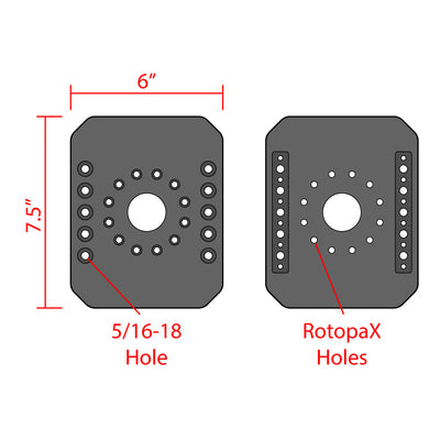 RotopaX Mount Tubular Clamps - GZila Designs